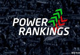 LOL全球战队官方排名，GEN繼(jì)续保持第一，AL跃升至第三名！