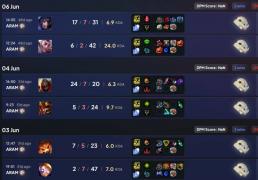 LOL冠军选手认为大乱鬭(dòu)比单排更有价值