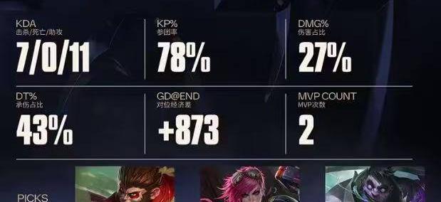 LOL总决赛T1夺冠(guān) 这款三国游戏体验同样精彩