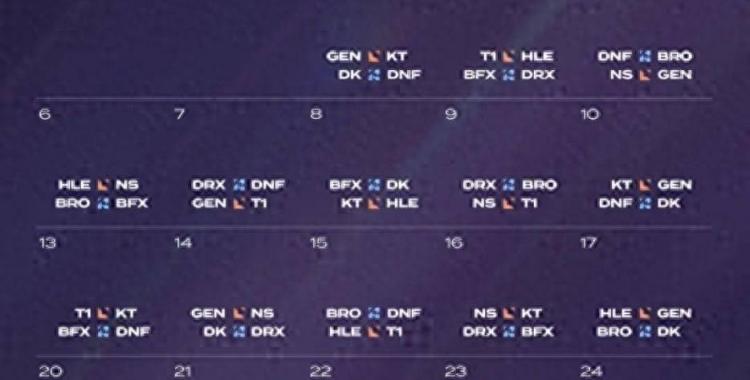 LCK第三(sān)阶段：DK横扫DNF，提前六场锁定LCK入围赛阶段名额