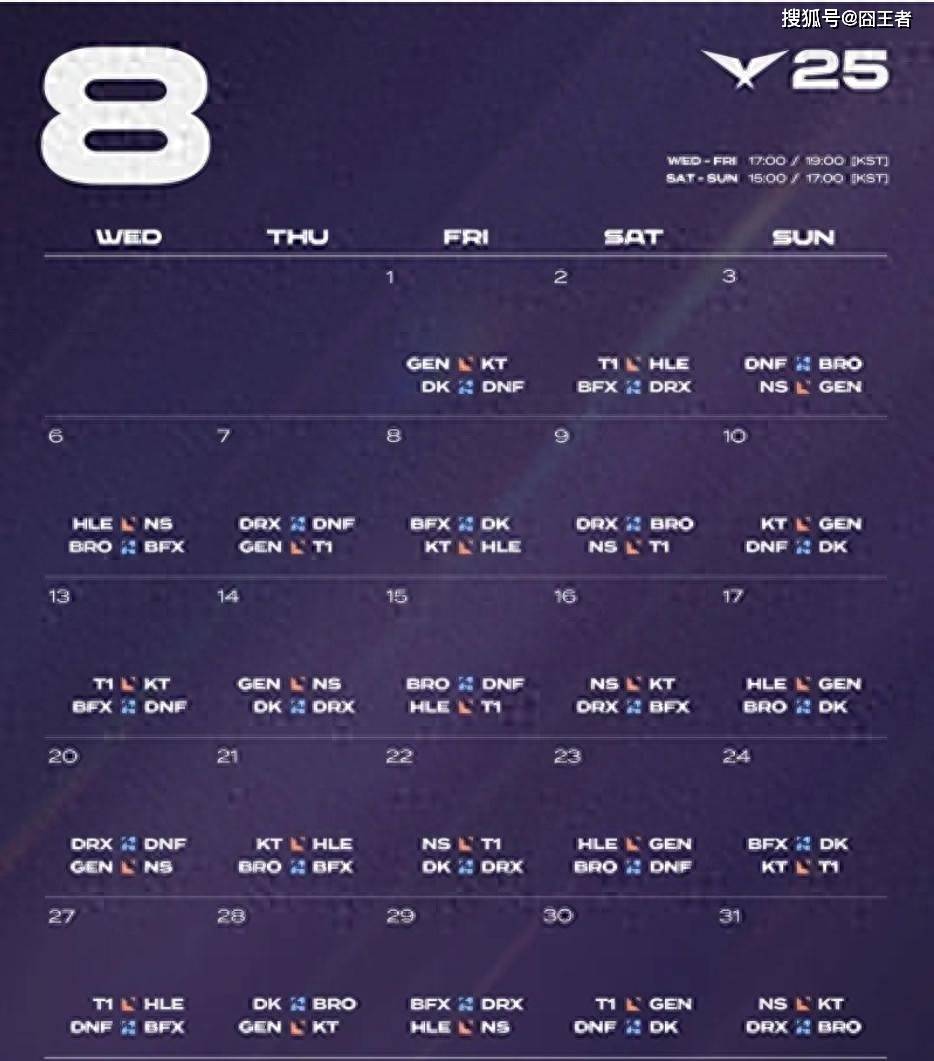 LCK第三(sān)阶段：DK横扫DNF，提前六场锁定LCK入围赛阶段名额