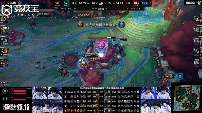 LOL-LPL： AL让一追二击敗(bài)BLG