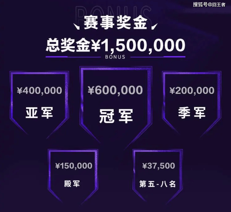 2025英雄联盟亚洲邀请賽(sài)：LPL、LCK、LCP8支战队参賽(sài)