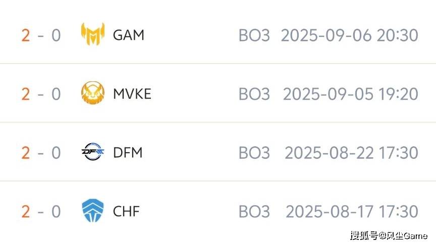 LOL全华班晋级世界赛！Karsa泪灑(sǎ)赛场，FoFo：我真(zhēn)的有罪？