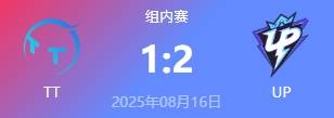 LOL-LPL:UP鏖战三局力(lì)克TT