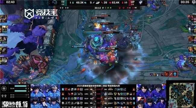 LOL-LPL:UP鏖战三局力(lì)克TT