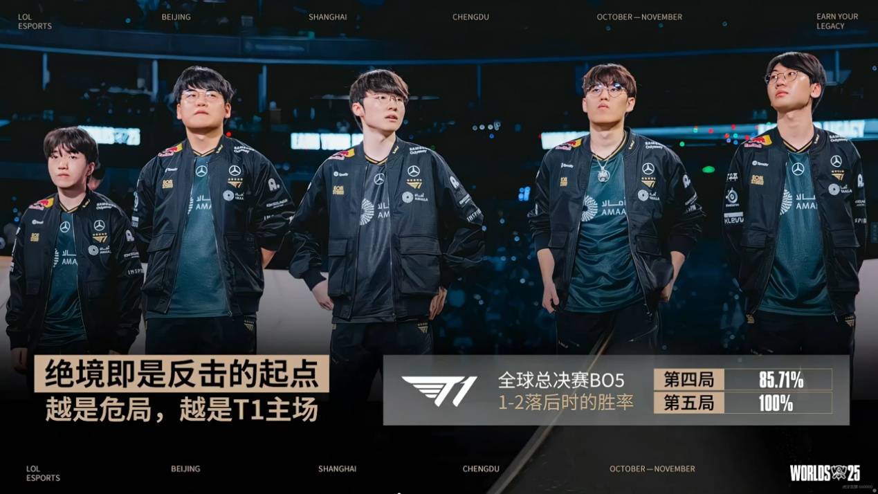 LOL迎来重大爆料！拳头官方透露，LCK明年的比赛，教练或参与指(zhǐ)挥