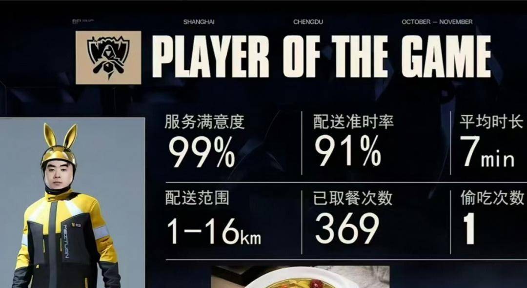 香锅16岁離(lí)家打LOL,从天才打野(yě)到欠款千万,15年电竞路警示录