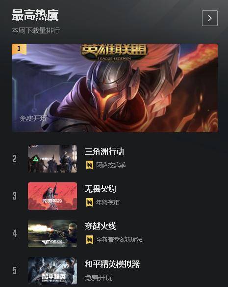 一个玩法让LOL“起死回生(shēng)”?海克斯大亂(luàn)斗,拯(zhěng)救老游戏的(de)“电子麻将”