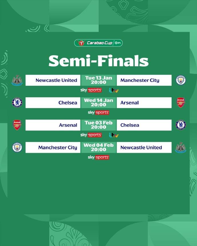 强强对話(huà)！聯(lián)赛杯半决赛：切尔西VS阿森纳 曼城PK纽卡斯尔