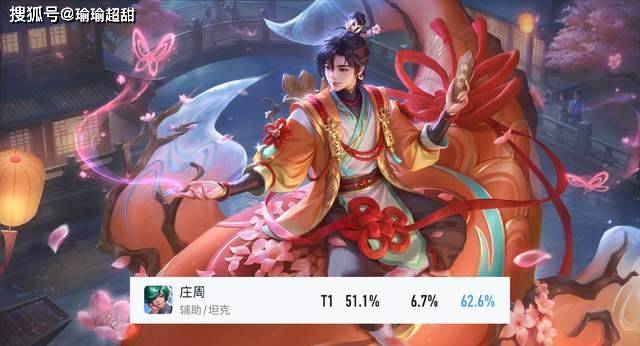 S42禁用率最高的三个英雄(xióng),第一居然不是盾山,墨子凭什么上榜?